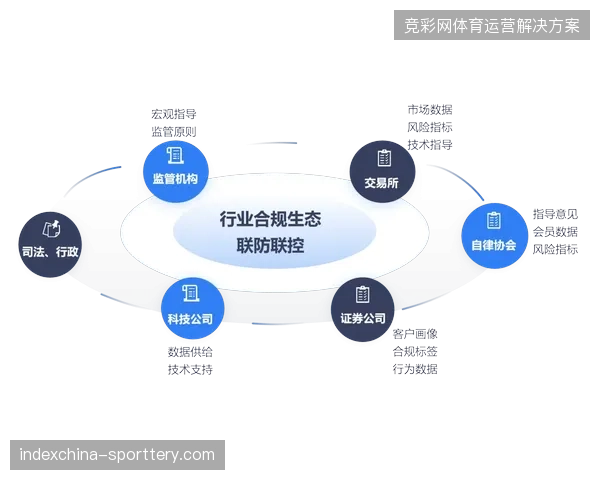 梅特拉夫体育场数字化调度系统未能并轨急救预案导致指令滞后